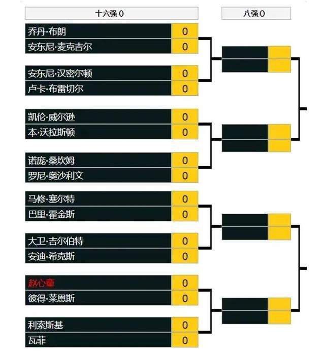 对于即将到来的农历;鼠年，主创们也纷纷送出了属于自己的甜蜜祝福;找到鼠于你的他&她